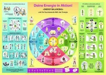 Bild von Jaffe, Kabir: Deine Energie in Aktion! Wandposter. »Energy Balancing« fürs tägliche Leben