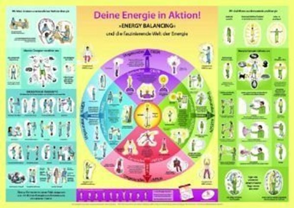Bild von Jaffe, Kabir: Deine Energie in Aktion! Wandposter. »Energy Balancing« fürs tägliche Leben